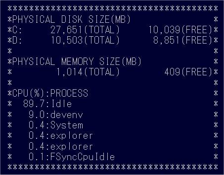 CPU使用率やメモリ/ディスクの空き容量を表示するスクリーンセーバー