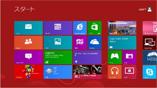 Windows8の「スタート」画面