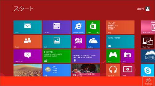 Windows8の「すべてのアプリ」アイコン
